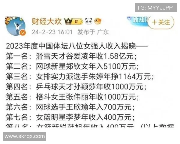 福克斯体育明星收入排行榜揭晓谁是收入最高的运动员