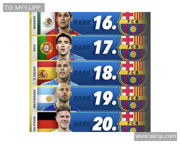 巴萨足球明星光环下的传奇故事与辉煌成就探秘