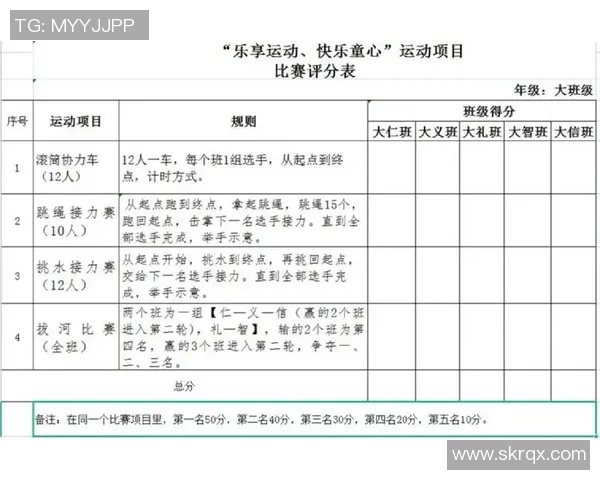 探索运动的世界：全面了解各种运动项目及其魅力与特点