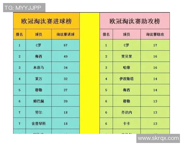 足球明星日报最新排名榜揭晓全球顶尖球员实力对比分析